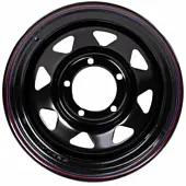 Off Road Wheels Renault Duster