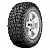 Шины Cooper Discoverer STT Pro 33/12.5 R15 108Q