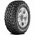 Шины Nexen Roadian MTX RM7 35/12.5 R15 113Q