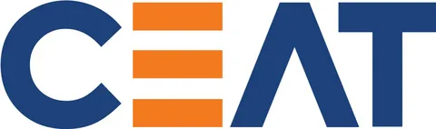 Ceat